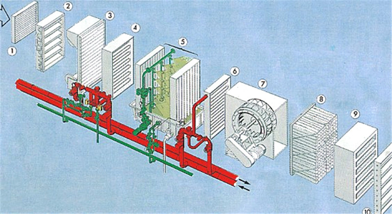 恒溫恒濕機(jī)組結(jié)構(gòu)示意圖.jpg